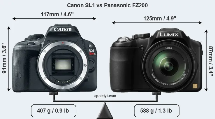 Size Canon SL1 vs Panasonic FZ200