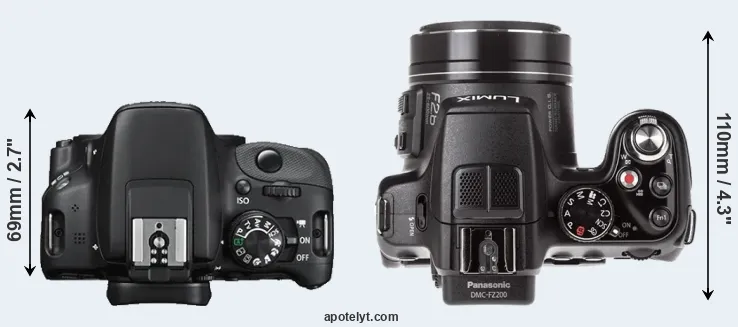 Compare SL1 versus FZ200 top