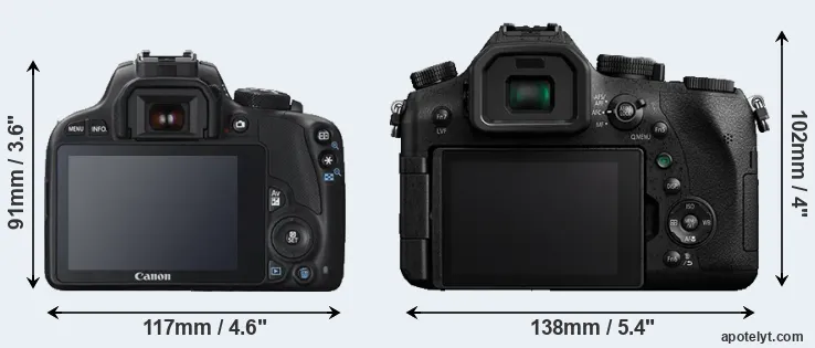 Comparison SL1 or FZ2500 rear