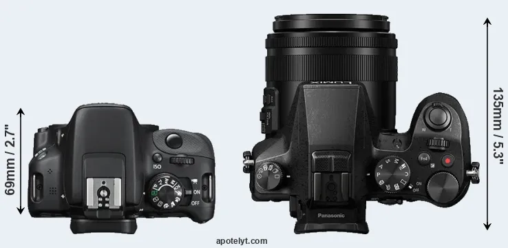 Compare SL1 versus FZ2500 top