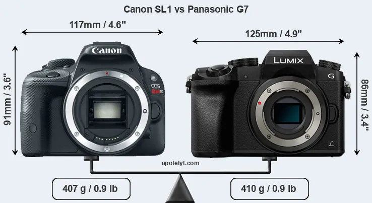 Size Canon SL1 vs Panasonic G7