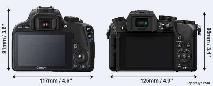 Comparison SL1 or G7 rear