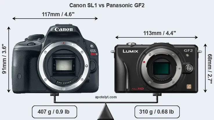 Size Canon SL1 vs Panasonic GF2