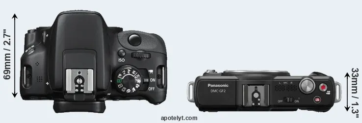 Compare SL1 versus GF2 top