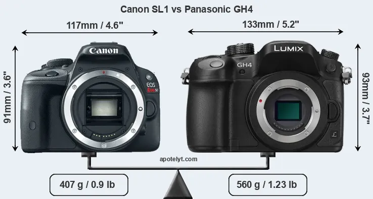 Size Canon SL1 vs Panasonic GH4