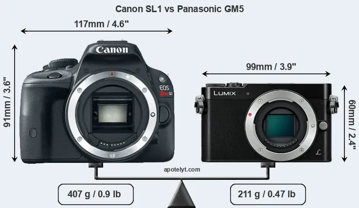 Size Canon SL1 vs Panasonic GM5