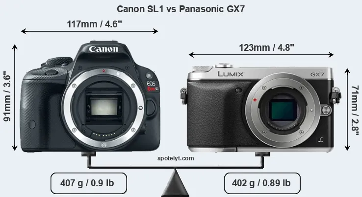 Size Canon SL1 vs Panasonic GX7
