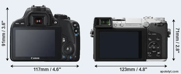 Comparison SL1 or GX7 rear