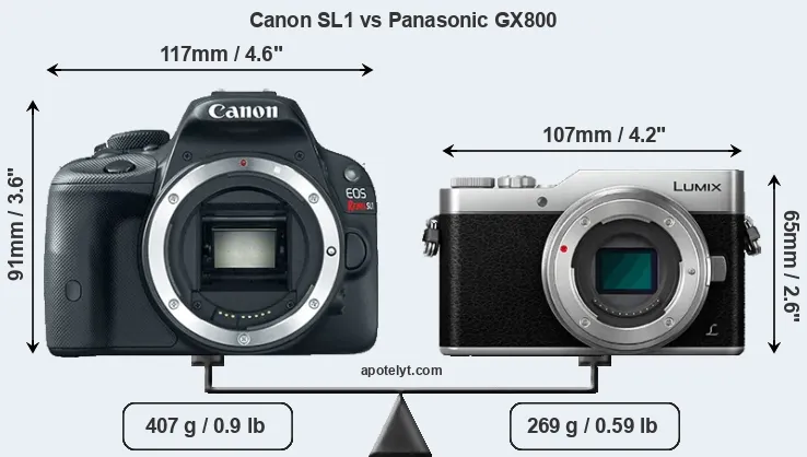 Size Canon SL1 vs Panasonic GX800