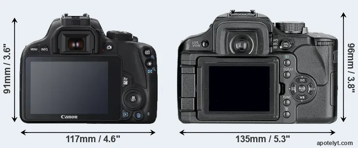 Comparison SL1 or L10 rear