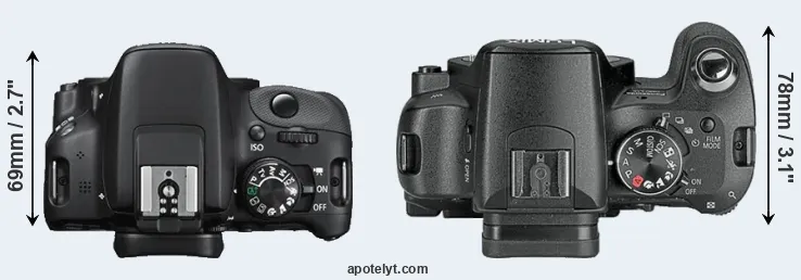 Compare SL1 versus L10 top