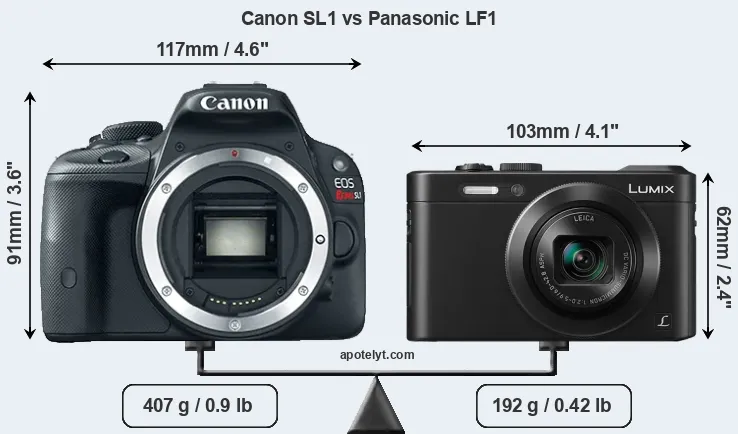 Size Canon SL1 vs Panasonic LF1