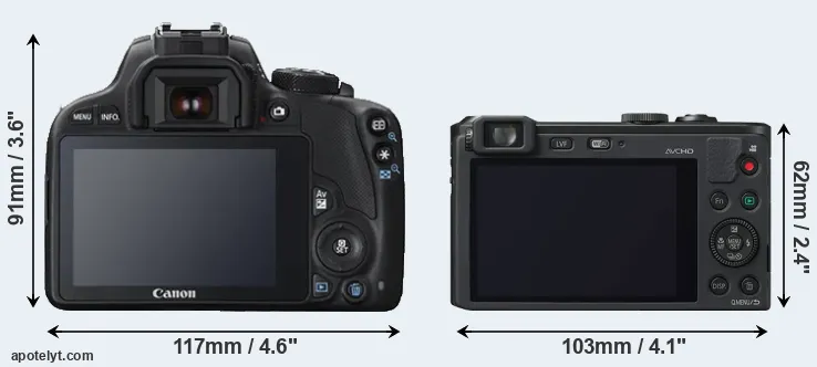 Comparison SL1 or LF1 rear
