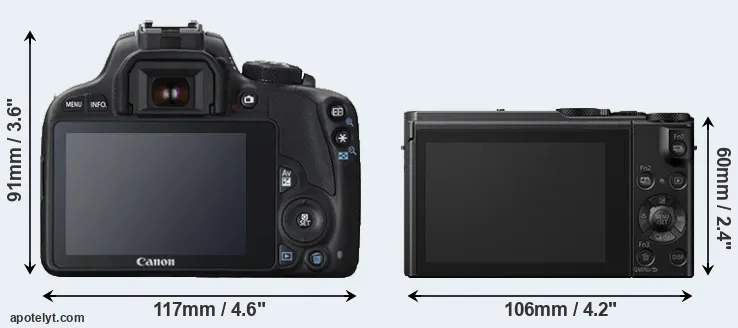 Comparison SL1 or LX10 rear