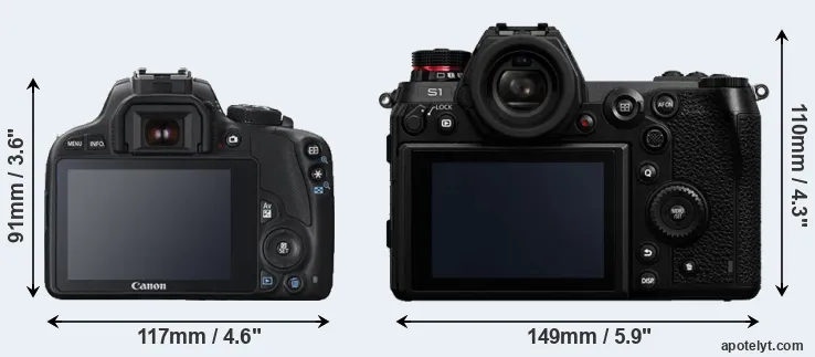 Comparison SL1 or S1 rear