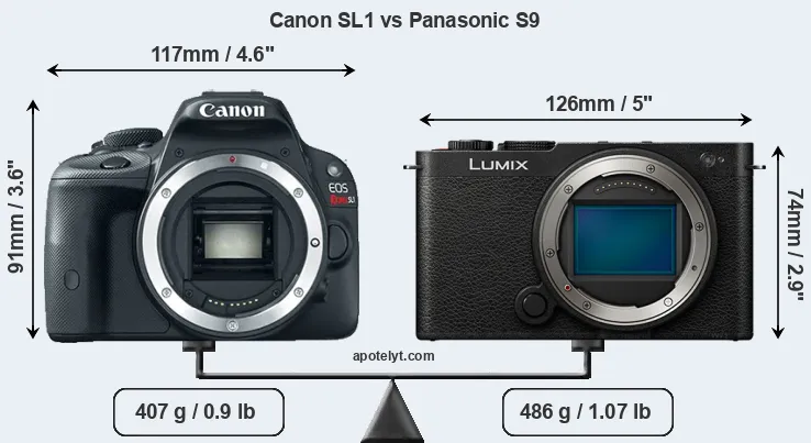 Size Canon SL1 vs Panasonic S9