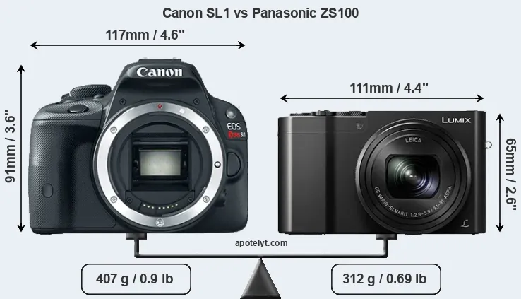 Size Canon SL1 vs Panasonic ZS100