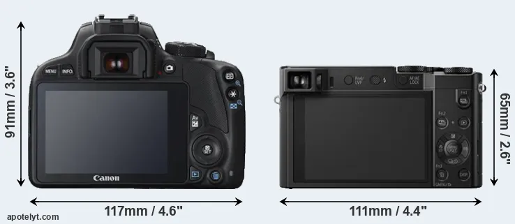 Comparison SL1 or ZS100 rear