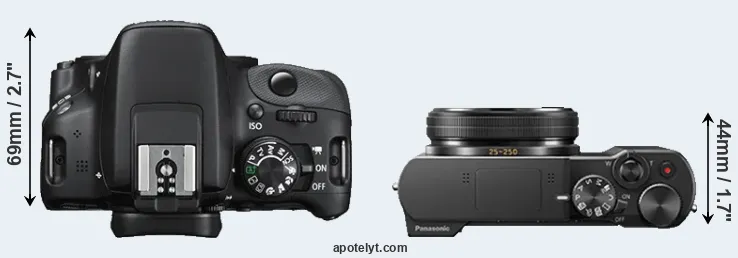Compare SL1 versus ZS100 top