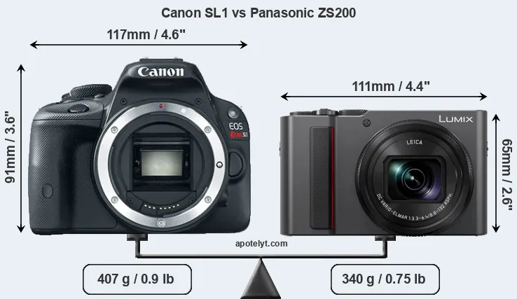 Size Canon SL1 vs Panasonic ZS200