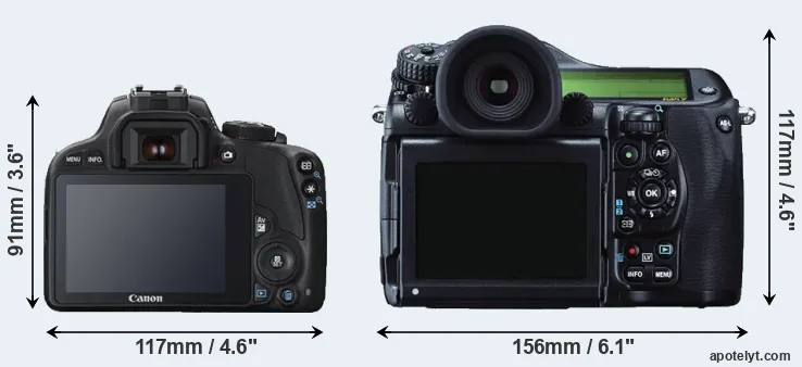Comparison SL1 or 645Z rear