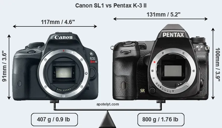 Size Canon SL1 vs Pentax K-3 II
