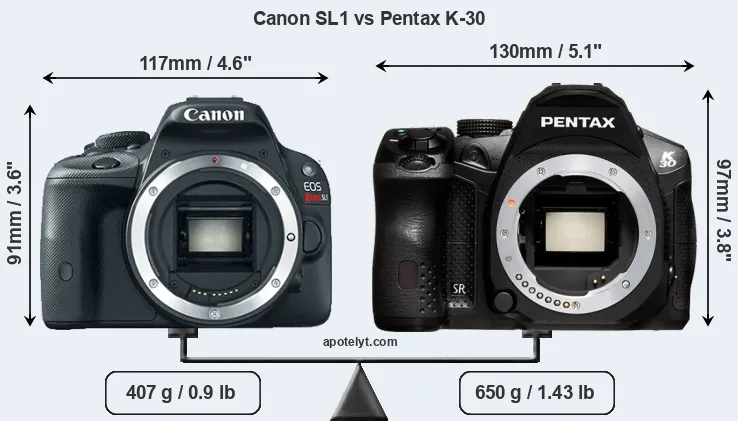 Size Canon SL1 vs Pentax K-30