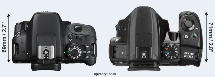 Compare SL1 versus K-30 top