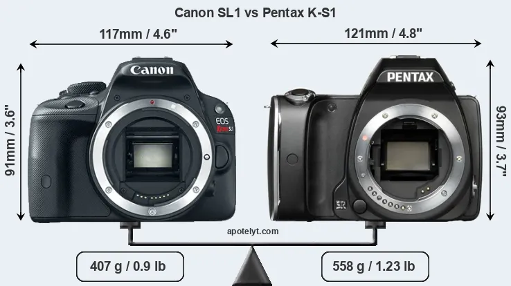 Size Canon SL1 vs Pentax K-S1
