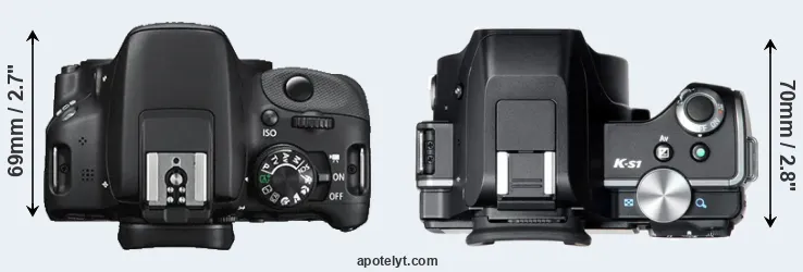 Compare SL1 versus K-S1 top