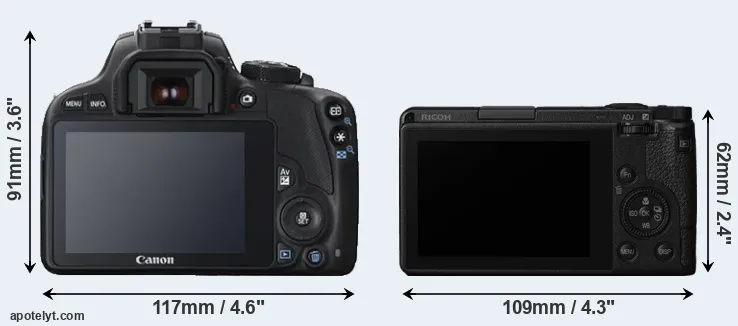 Comparison SL1 or GR III rear