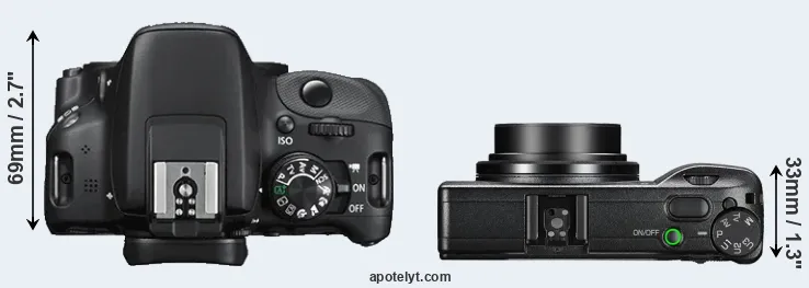 Compare SL1 versus GR III top