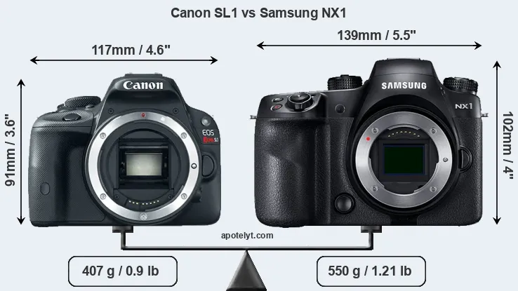 Size Canon SL1 vs Samsung NX1