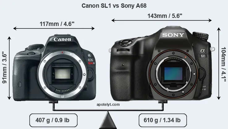 Size Canon SL1 vs Sony A68