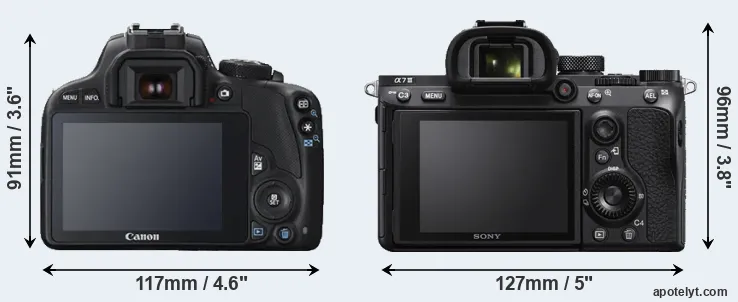 Comparison SL1 or A7 III rear