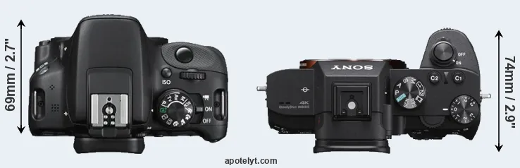 Compare SL1 versus A7 III top