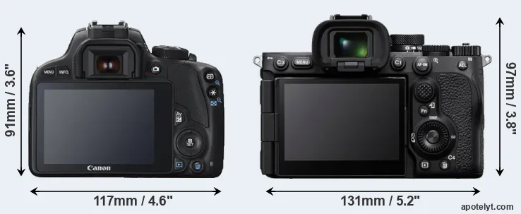 Comparison SL1 or A7R V rear