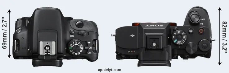 Compare SL1 versus A7R V top