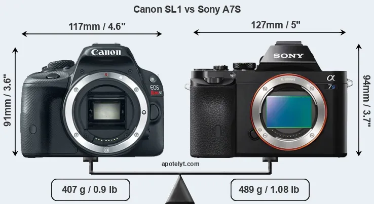 Size Canon SL1 vs Sony A7S