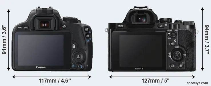 Comparison SL1 or A7S rear