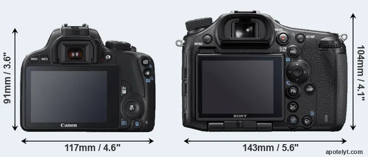 Comparison SL1 or A99 II rear