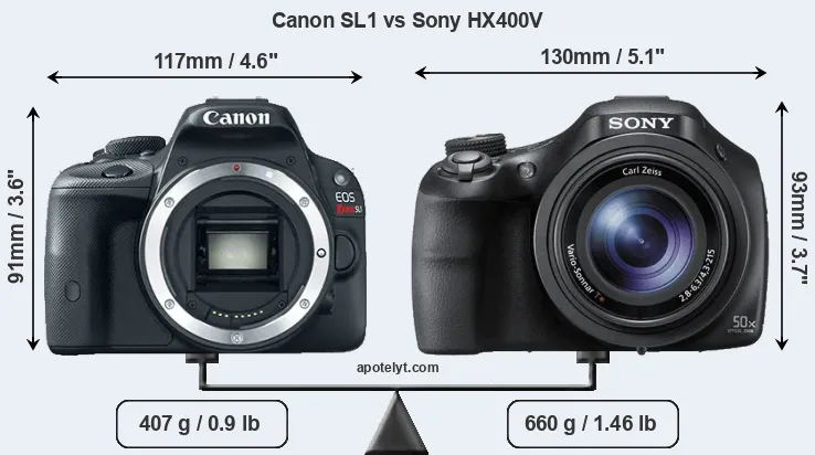 Size Canon SL1 vs Sony HX400V
