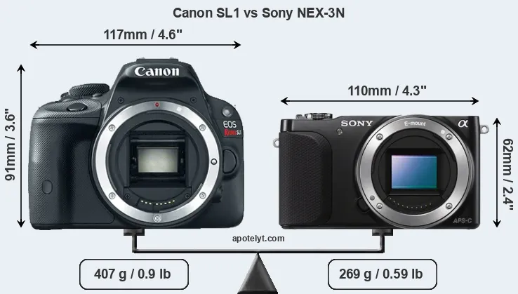 Size Canon SL1 vs Sony NEX-3N