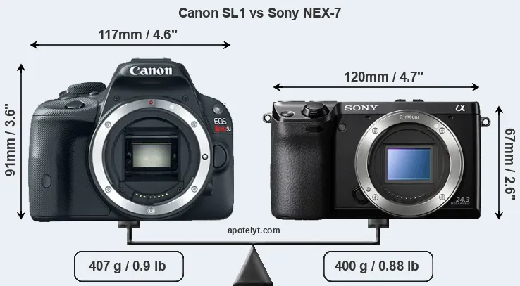 Size Canon SL1 vs Sony NEX-7