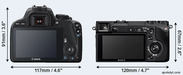 Comparison SL1 or NEX-7 rear