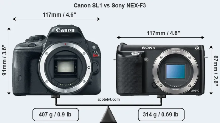 Size Canon SL1 vs Sony NEX-F3