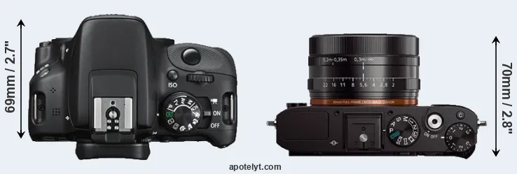 Compare SL1 versus RX1 top