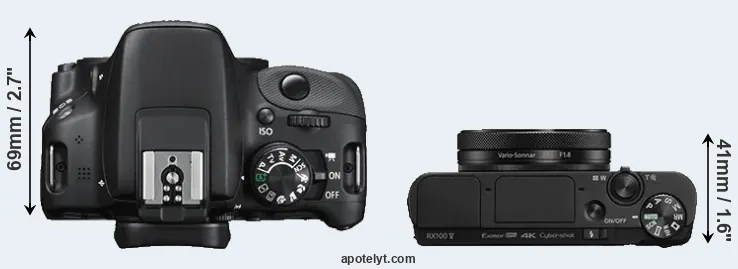 Compare SL1 versus RX100 V top