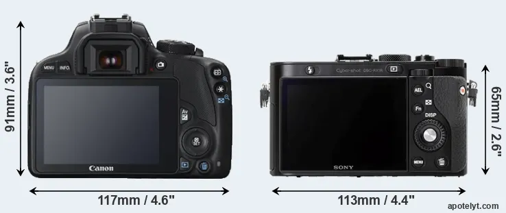Comparison SL1 or RX1R rear