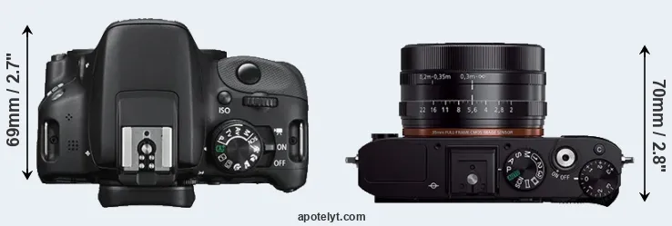 Compare SL1 versus RX1R top